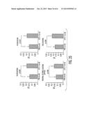 Adult Stem Cells/Progenitor Cells and Stem Cell Proteins for Treatment of     Eye Injuries and Diseases diagram and image