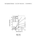 Adult Stem Cells/Progenitor Cells and Stem Cell Proteins for Treatment of     Eye Injuries and Diseases diagram and image