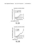 Adult Stem Cells/Progenitor Cells and Stem Cell Proteins for Treatment of     Eye Injuries and Diseases diagram and image