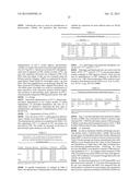 Adult Stem Cells/Progenitor Cells and Stem Cell Proteins for Treatment of     Eye Injuries and Diseases diagram and image