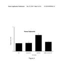 Modulation of the VPS10P-Domain Receptors for the Treatment of     Cardiovascular Disease diagram and image