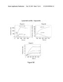 Modulation of the VPS10P-Domain Receptors for the Treatment of     Cardiovascular Disease diagram and image