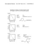 Modulation of the VPS10P-Domain Receptors for the Treatment of     Cardiovascular Disease diagram and image