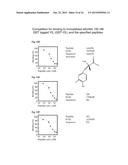 Modulation of the VPS10P-Domain Receptors for the Treatment of     Cardiovascular Disease diagram and image