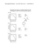 Modulation of the VPS10P-Domain Receptors for the Treatment of     Cardiovascular Disease diagram and image