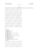 Modulation of the VPS10P-Domain Receptors for the Treatment of     Cardiovascular Disease diagram and image