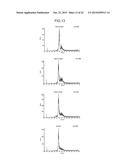 ANTIGEN-BINDING MOLECULE FOR PROMOTING CLEARANCE FROM PLASMA OF ANTIGEN     COMPRISING SUGER CHAIN RECEPTOR-BINDING DOMAIN diagram and image