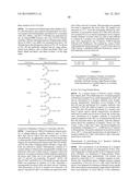 ANTIGEN-BINDING MOLECULE FOR PROMOTING CLEARANCE FROM PLASMA OF ANTIGEN     COMPRISING SUGER CHAIN RECEPTOR-BINDING DOMAIN diagram and image