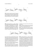 PREPARATION OF NEW INTERMEDIATE OF HEPARIN PENTASACCHARIDE AND PREPARATION     METHOD THEREOF diagram and image