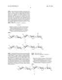 PREPARATION OF NEW INTERMEDIATE OF HEPARIN PENTASACCHARIDE AND PREPARATION     METHOD THEREOF diagram and image