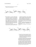 PREPARATION OF NEW INTERMEDIATE OF HEPARIN PENTASACCHARIDE AND PREPARATION     METHOD THEREOF diagram and image