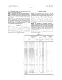 PRODUCTION METHOD FOR POLYTETRAFLUOROETHYLENE AQUEOUS DISPERSION diagram and image