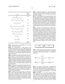 POLYMER PLASTICIZING AGENTS THAT PRODUCE POLYMERS THAT DO NOT RELEASE     ENDOCRINE DISRUPTING COMPOUNDS diagram and image