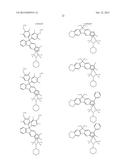 Cyclopenta[b]Fluorenyl Transition Metal Compound, Catalyst Composition     Containing the Same, and Method of Preparing Ethylene Homopolymer or     Copolymer of Ethylene and alpha-Olefin Using the Same diagram and image