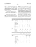 Cyclopenta[b]Fluorenyl Transition Metal Compound, Catalyst Composition     Containing the Same, and Method of Preparing Ethylene Homopolymer or     Copolymer of Ethylene and alpha-Olefin Using the Same diagram and image