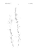 FUNCTIONAL MATERIALS WITH REVERSIBLE CROSSLINKING diagram and image