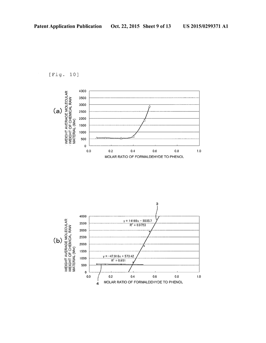 METHOD FOR DECOMPOSING POLYMER MATERIAL, METHOD FOR PRODUCING RECYCLED     RESIN, AND METHOD FOR RECOVERING INORGANIC FILLER - diagram, schematic, and image 10