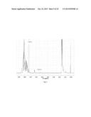 SOLUBLE POLYMERS diagram and image