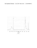 SOLUBLE POLYMERS diagram and image