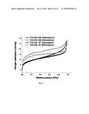 SOLUBLE POLYMERS diagram and image