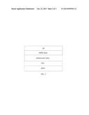 BENZODITHIOPHENE BASED COPOLYMER CONTAINING THIENO [3,4-B] THIOPHENE UNITS     AND PREPARING METHOD AND APPLICATIONS THEREOF diagram and image