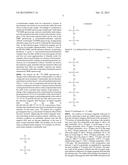 ORGANIC SOLVENT DISPERSION OF TITANIUM OXIDE SOLID-SOLUTION PARTICLES,     MAKING METHOD, AND COATING COMPOSITION diagram and image