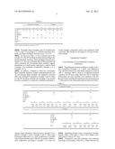 Polycyclohexylenedimethylene Terephthalate Resin Composition with High     Color Resistance and Heat Resistance Comprising a Non-Halogen Flame     Retardant and a Non-Halogen Flame Retardant Aid diagram and image