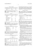 PROPYLENE-BASED TERPOLYMERS COMPOSITION FOR PIPES diagram and image