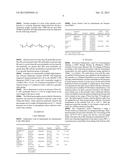 PROCESS FOR PREPARING STABLE AQUEOUS EPOXY RESIN DISPERSIONS diagram and image