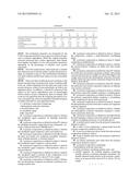 ELASTOMERIC COMPOSITION HAVING OIL RESISTANCE diagram and image