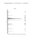 UV CURED BENZOPHENONE TERMINATED QUARTERNARY AMMONIUM ANTIMICROBIALS FOR     SURFACES diagram and image