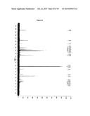 UV CURED BENZOPHENONE TERMINATED QUARTERNARY AMMONIUM ANTIMICROBIALS FOR     SURFACES diagram and image