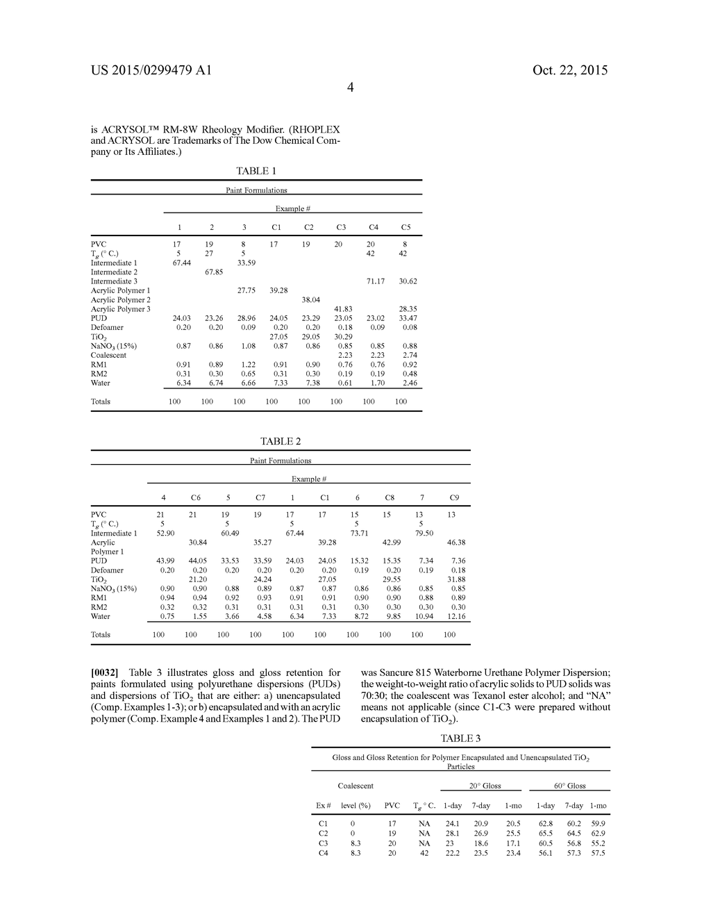 POLYURETHANE COATING COMPOSITION - diagram, schematic, and image 05