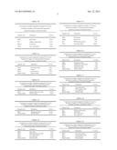 EASILY DISPERSIBLE FORMULATIONS OF PIGMENTS AND THEIR USE IN TINTING BASE     MEDIA diagram and image