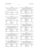 EASILY DISPERSIBLE FORMULATIONS OF PIGMENTS AND THEIR USE IN TINTING BASE     MEDIA diagram and image