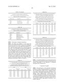 EASILY DISPERSIBLE FORMULATIONS OF PIGMENTS AND THEIR USE IN TINTING BASE     MEDIA diagram and image