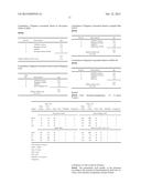 AMINE ADDUCTS BASED ON EPOXIDE COMPOUNDS diagram and image