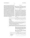 Industrial Gear Oils Imparting Reduced Gearbox Operating Temperatures diagram and image