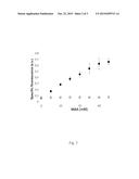 SENSOR FOR NADP (H) AND DEVELOPMENT OF ALCOHOL DEHYDROGENASES diagram and image