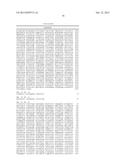 SENSOR FOR NADP (H) AND DEVELOPMENT OF ALCOHOL DEHYDROGENASES diagram and image