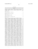 SENSOR FOR NADP (H) AND DEVELOPMENT OF ALCOHOL DEHYDROGENASES diagram and image