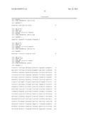 SENSOR FOR NADP (H) AND DEVELOPMENT OF ALCOHOL DEHYDROGENASES diagram and image