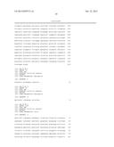 SENSOR FOR NADP (H) AND DEVELOPMENT OF ALCOHOL DEHYDROGENASES diagram and image