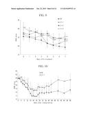 NOVEL IRON-ZINC BINDING CONTROL FACTOR, AND TECHNIQUE FOR IMPROVING IRON     DEFICIENCY TOLERANCE OF PLANT AND ENHANCING IRON AND ZINC ACCUMULATION IN     EDIBLE PART THEREOF BY CONTROLLING EXPRESSION OF NOVEL IRON-ZINC BINDING     CONTROL FACTOR diagram and image