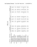 NOVEL IRON-ZINC BINDING CONTROL FACTOR, AND TECHNIQUE FOR IMPROVING IRON     DEFICIENCY TOLERANCE OF PLANT AND ENHANCING IRON AND ZINC ACCUMULATION IN     EDIBLE PART THEREOF BY CONTROLLING EXPRESSION OF NOVEL IRON-ZINC BINDING     CONTROL FACTOR diagram and image