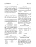 PLANTS WITH ALTERED ROOT ARCHITECTURE, RELATED CONSTRUCTS AND METHODS     INVOLVING GENES ENCODING LEUCINE RICH REPEAT KINASE (LLRK) POLYPEPTIDES     AND HOMOLOGS THEREOF diagram and image