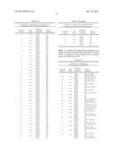 Plants Having Increased Tolerance to Herbicides diagram and image