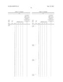 Plants Having Increased Tolerance to Herbicides diagram and image