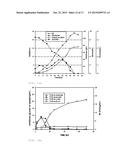 Mutant Beta-Glucosidases Having Enhanced Activity and a Method for     Producing Bioethanol Using the Same diagram and image