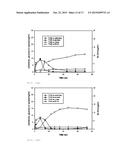 Mutant Beta-Glucosidases Having Enhanced Activity and a Method for     Producing Bioethanol Using the Same diagram and image